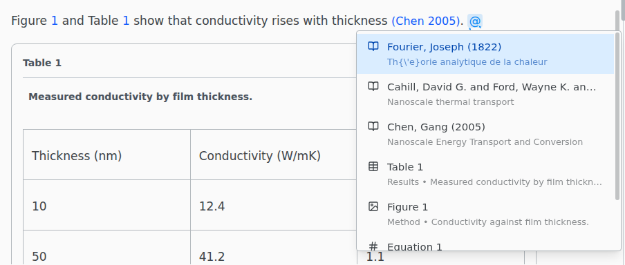 Typing @ lists the bibliography entries and the labeled figure, table and equation