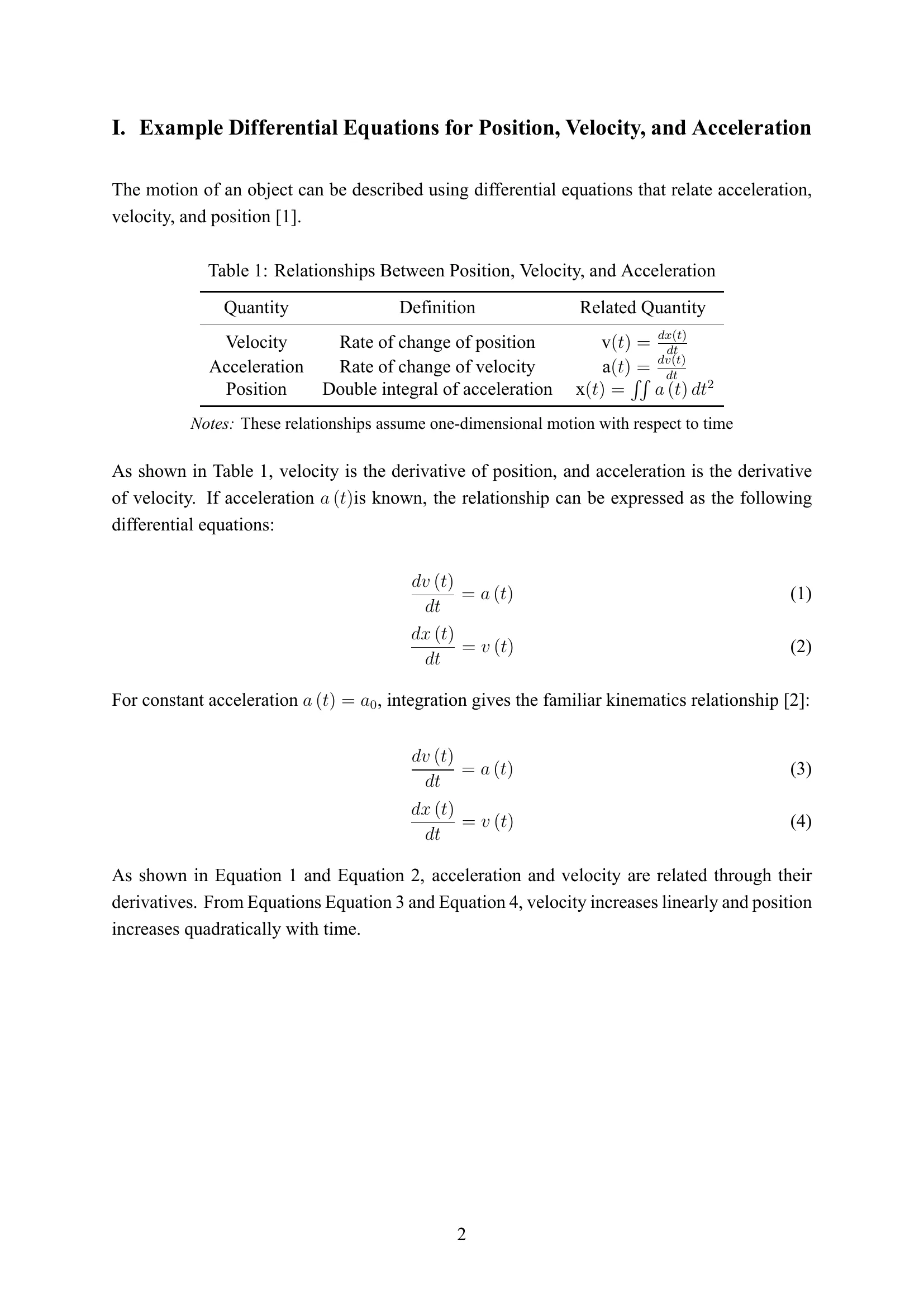 Content Page - Figures, equations, and references labeled automatically.