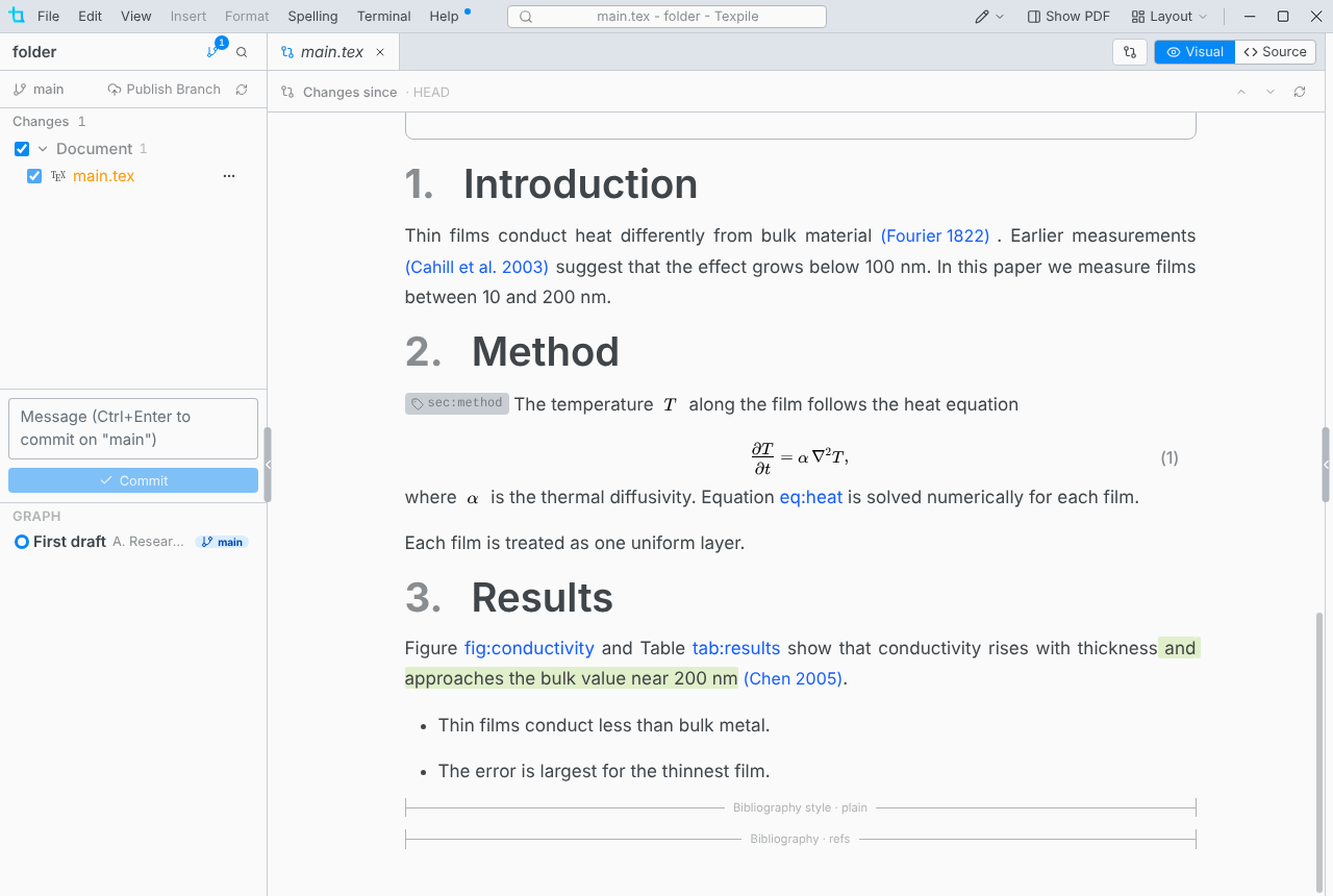 The visual editor showing words added since the last commit