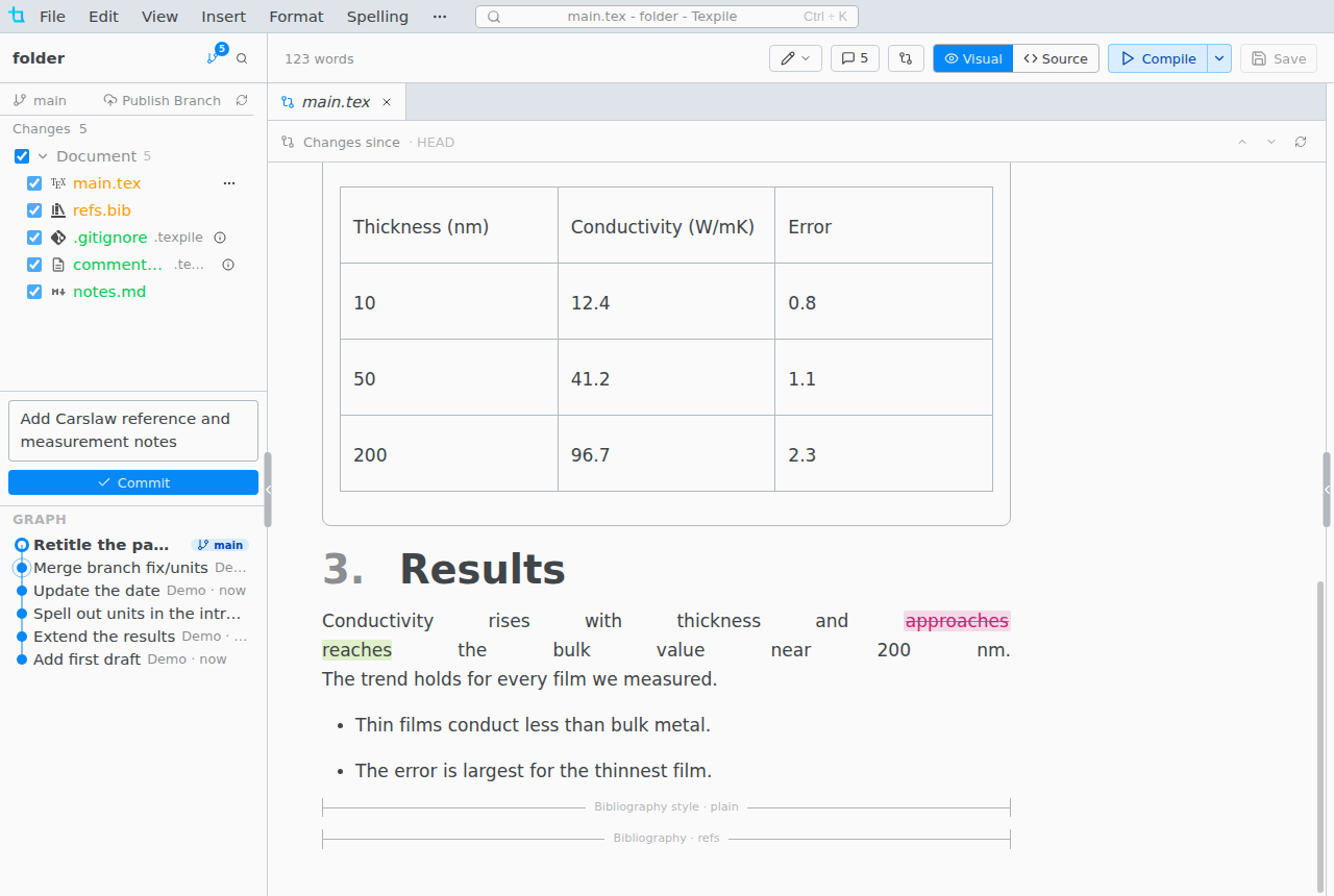 The visual editor showing a word changed since the last commit