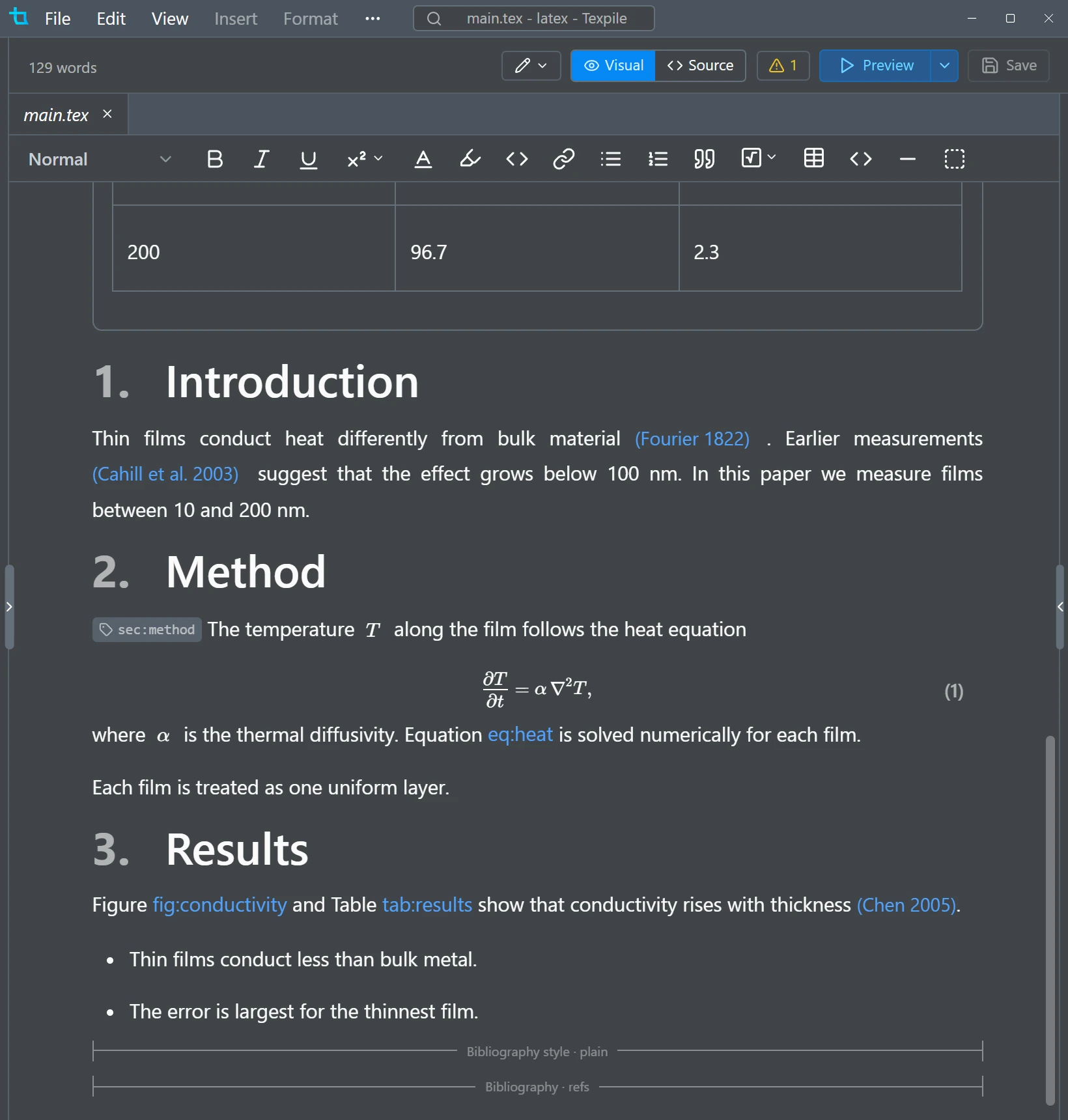 Typing in the visual editor