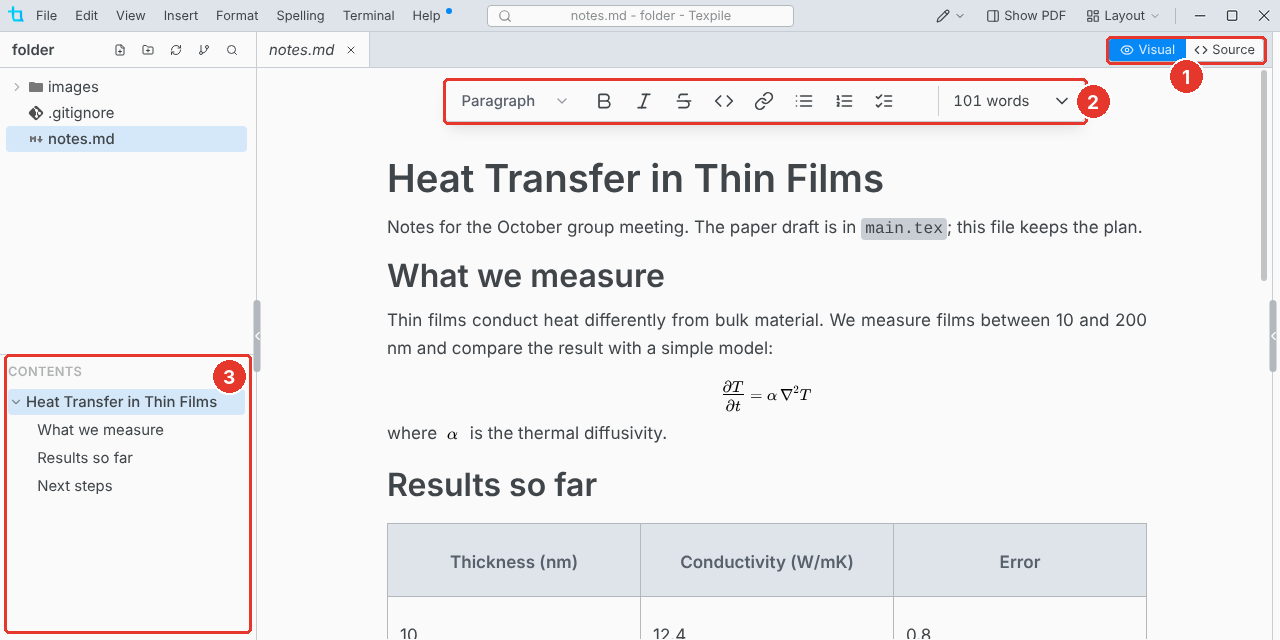 A Markdown file in the visual editor, with three parts marked