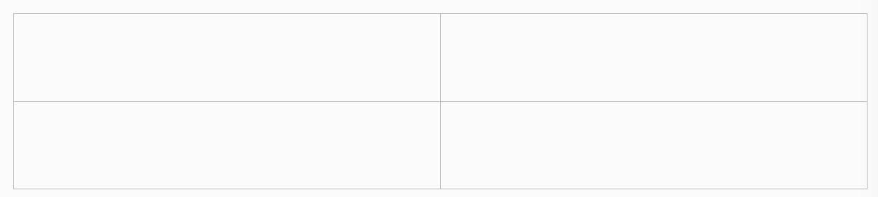Unnumbered Table Example